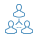 Owner Reward Program | Brand loyalty timeshare marketing referrals